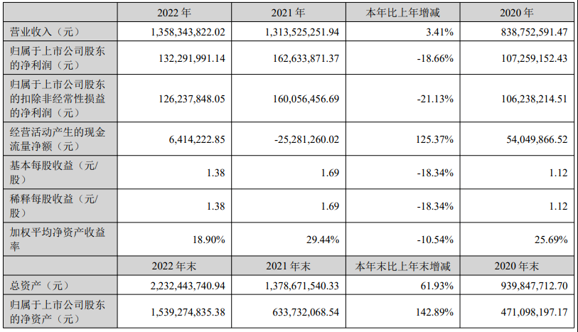 QQ图片20230426100821.png