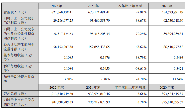 QQ图片20230510114852.png