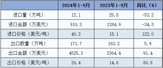 QQ图片20241023112431.png